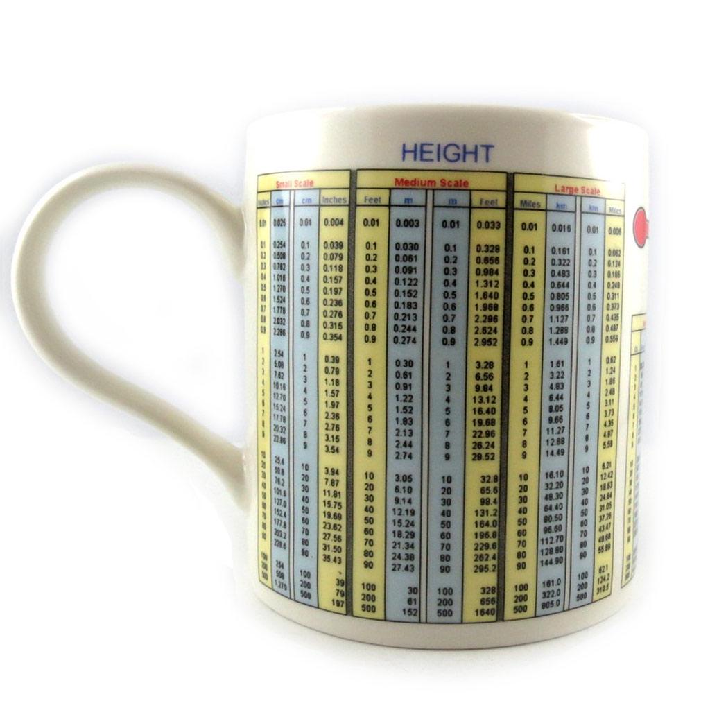 Сокровища Лили [L2182] - Кружка Таблицы преобразования разноцветный